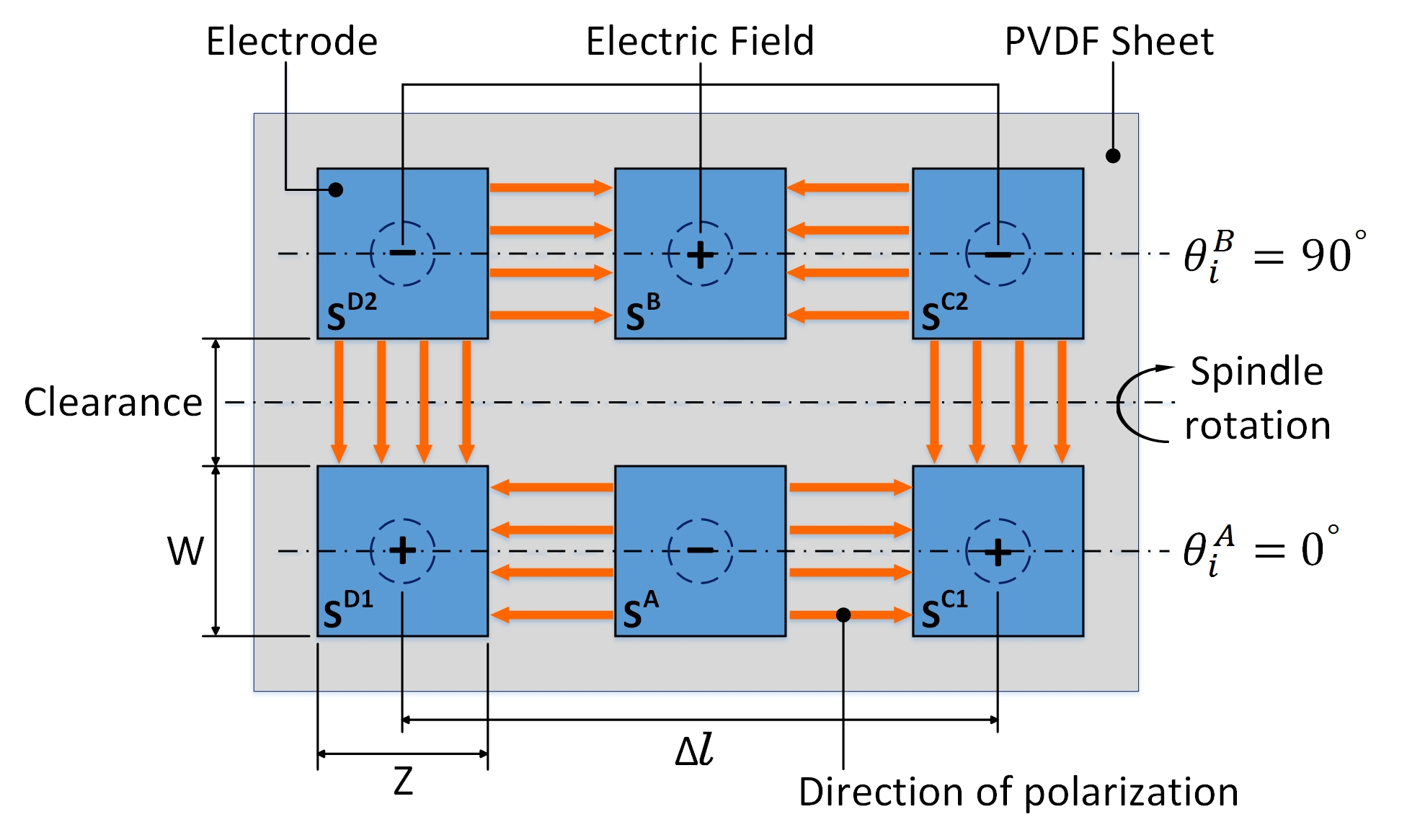 piezoelectric sensing module, piezoelectric sensing module detecting method,piezoelectric sensing detection system thereof
