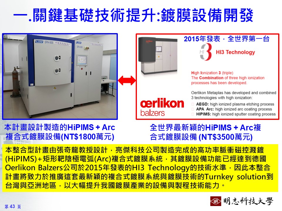 Hybrid (Arc+Sputter+HiPIMS) commercial production deposition system/Endodontic file with high fatigue resistance