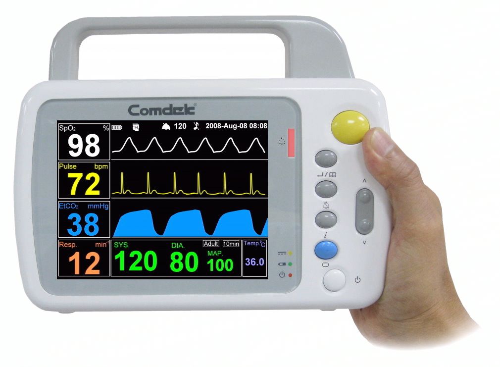 Portable Multifunction Patient Monitor System
