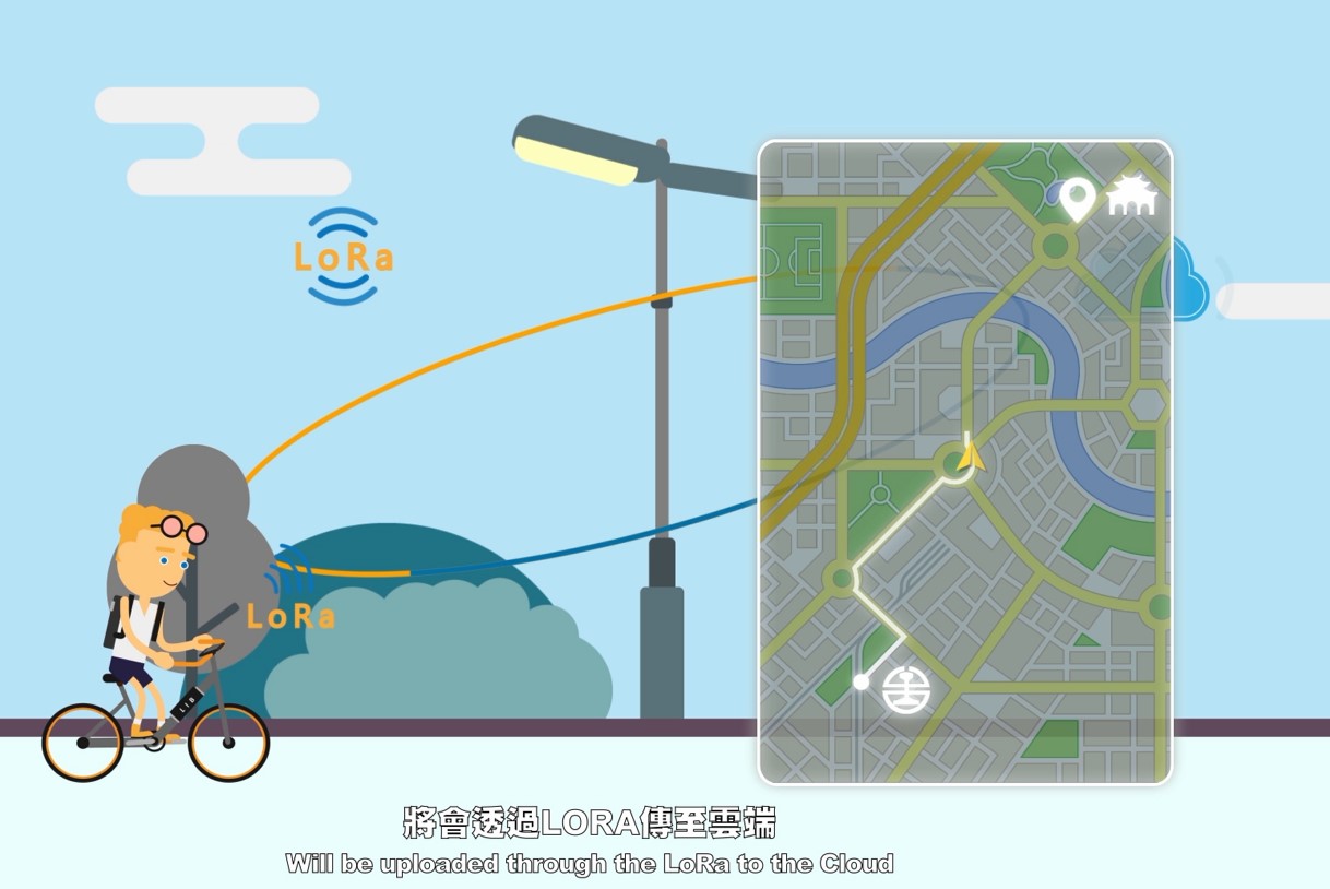智慧電動單車物聯網及SwiCity服務藍圖