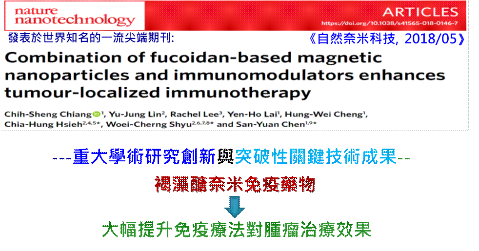 Dual-Immunomodulatory Fucoidan Nanomedicine for Tumor Therapy