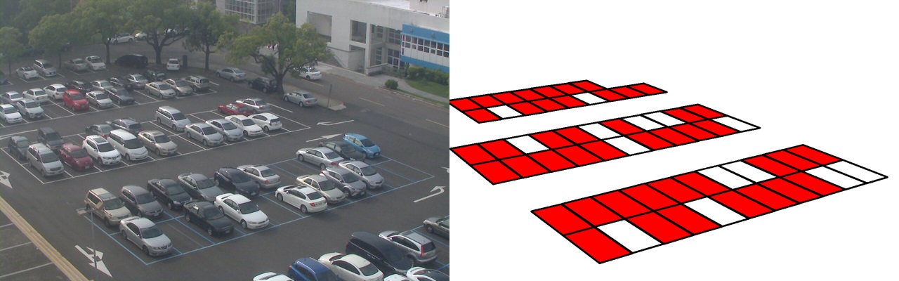 Image-based Parking Space Detection