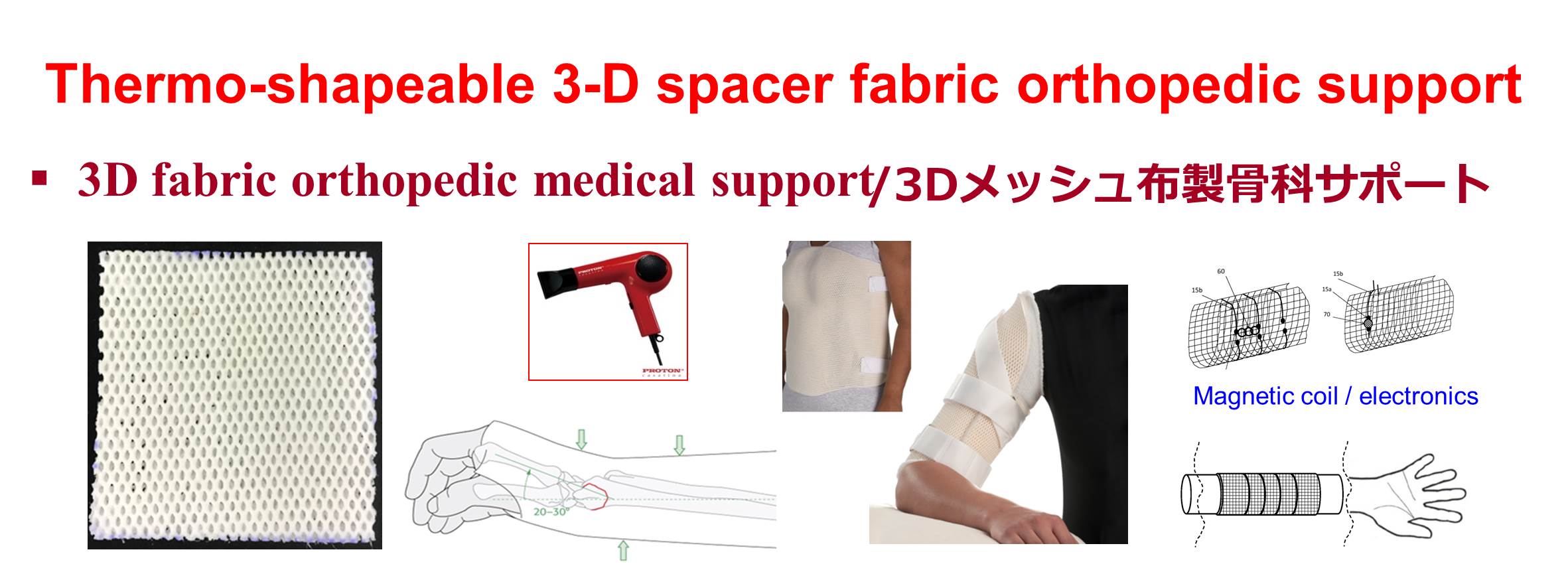 Thermo-shapeable  spacer fabric  for orthopedic support