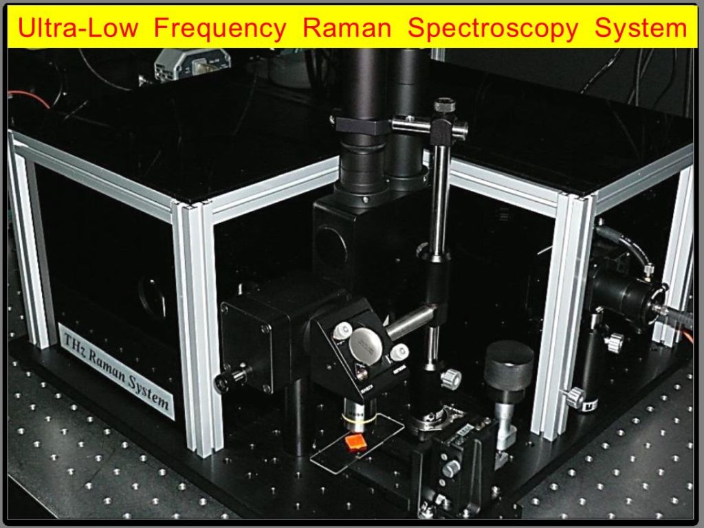 超低頻拉曼光譜技術