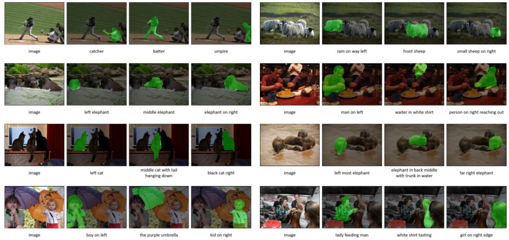 See-through-Text Grouping for Referring Image Segmentation