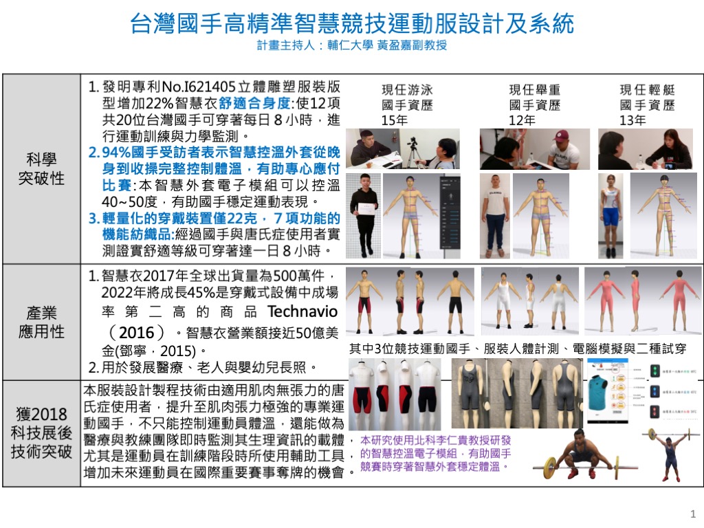 A High Degree of Accuracy for Pattern-Making and Sampling Procedure to Design Smart Clothing for Taiwanese National Athletes