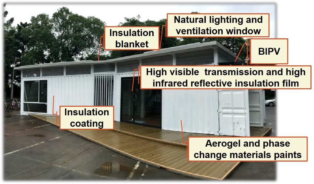Smart energy technologies for low energy consumption buildings