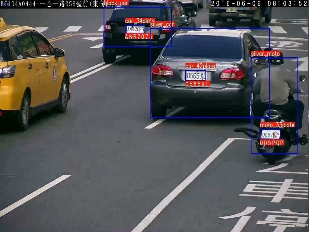License Plate Recognition From Vehicle and Motorcycle Mixed Flow