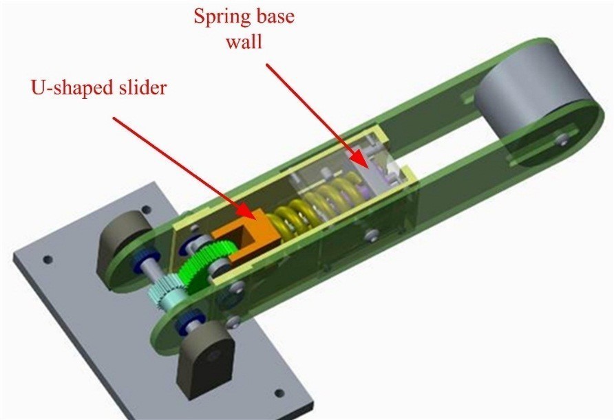 A new spring gravity balancing device for articulated joints