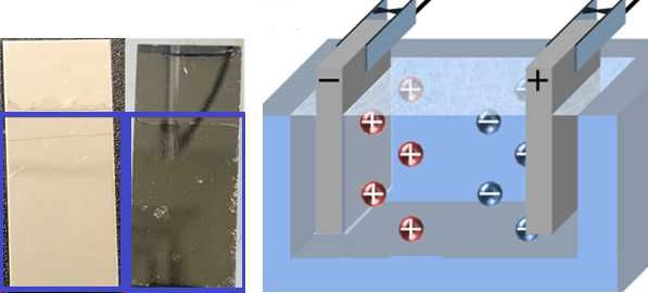 輻射散熱基板及其製備方法
