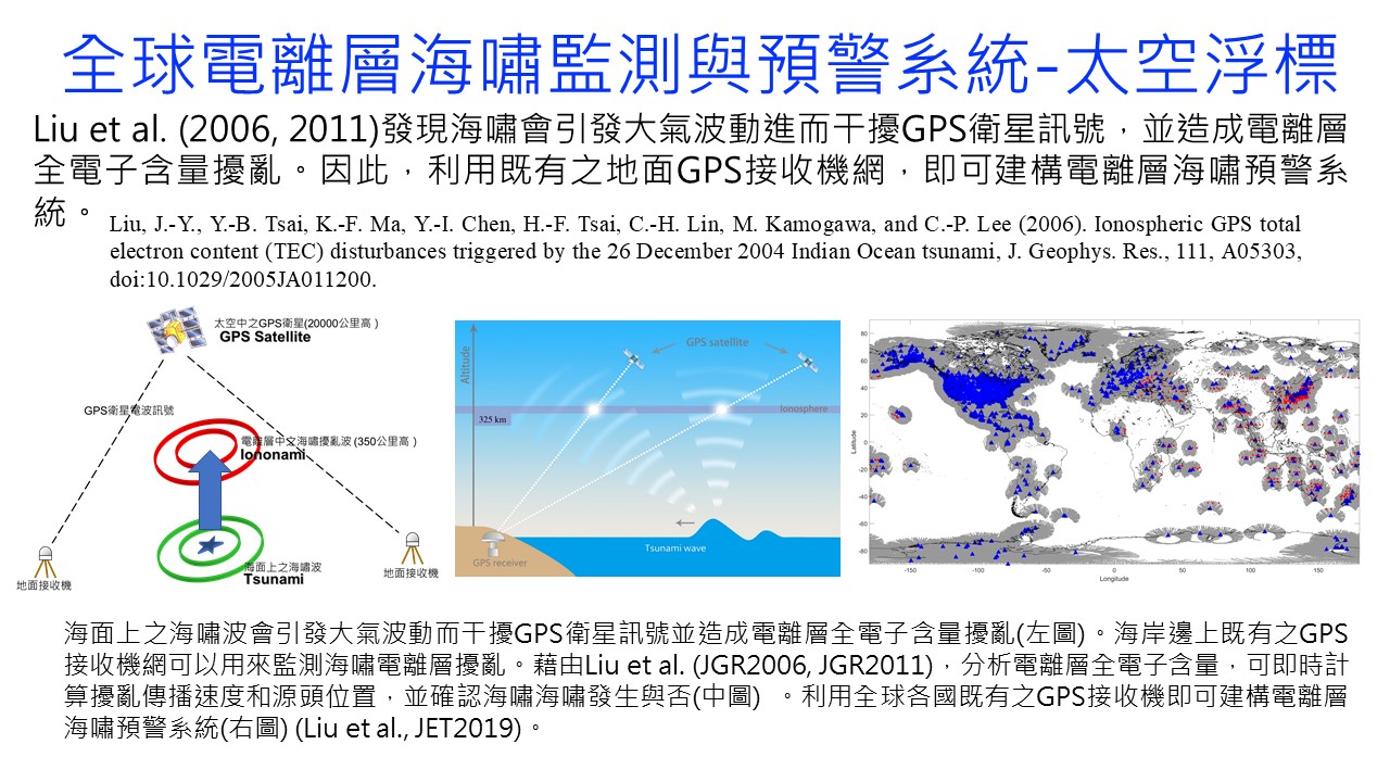 全球電離層海嘯監測與預警系統-太空浮標