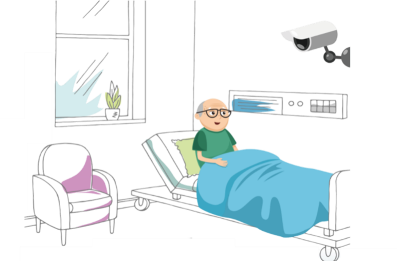 影像式血壓與呼吸偵測應用於睡眠呼吸中止症及居家健康管理系統