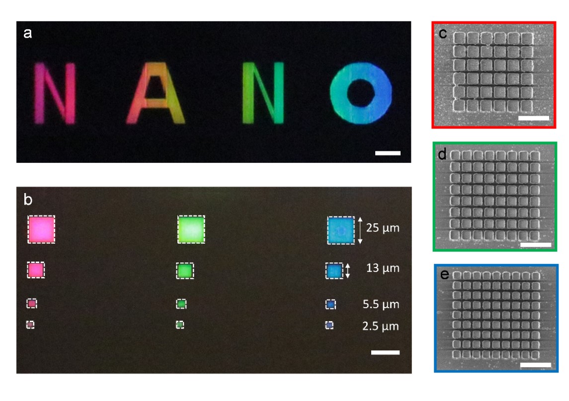 Structural Colors Mini Pixels Enabled by on Silicon Nitride Metasurfaces
