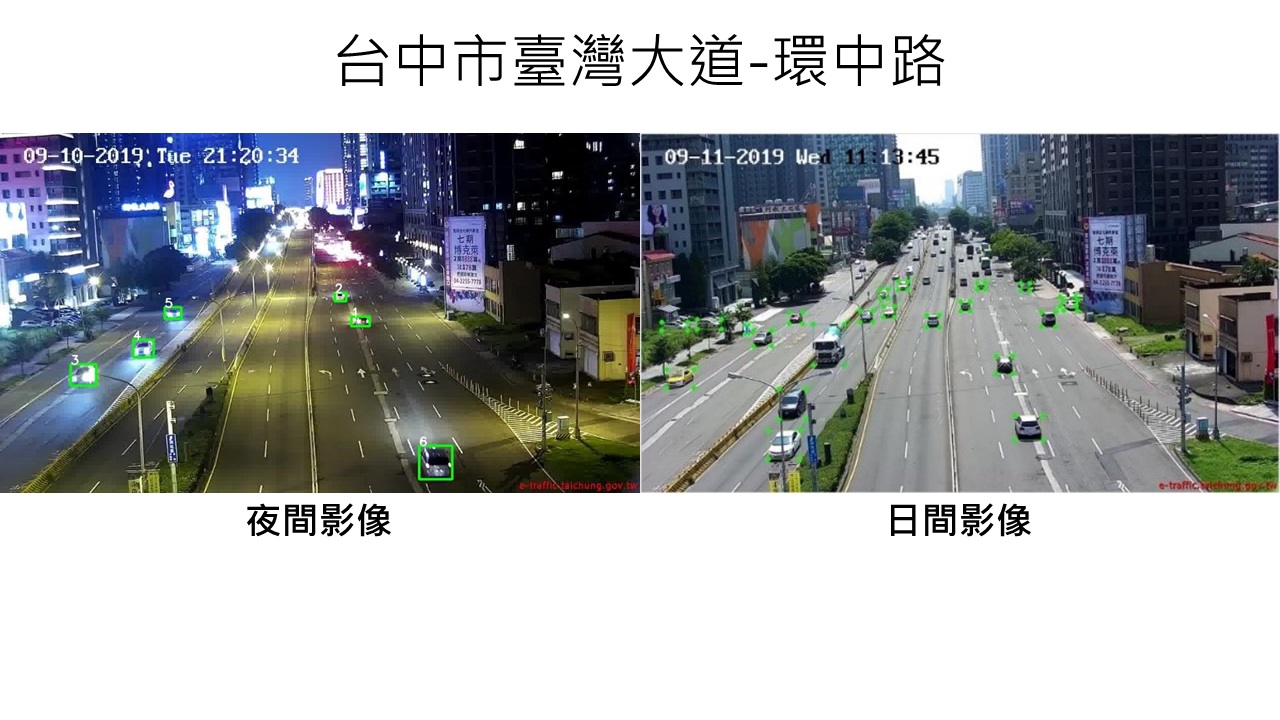 Pervasive Intelligent Traffic Surveillance System
