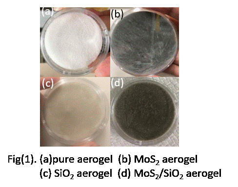 Cellulose nanofiber composite aerogel filter