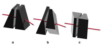 A Study of Dual Optical Lens Combination with Risley Prism Applied to New Type Vision Training Device