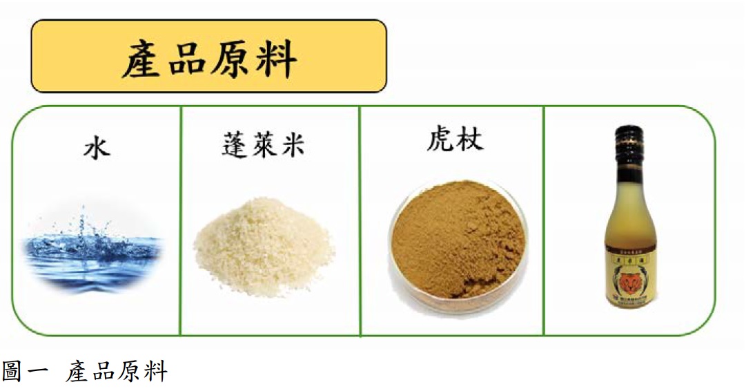 Resveratrol-enriched rice wine production
