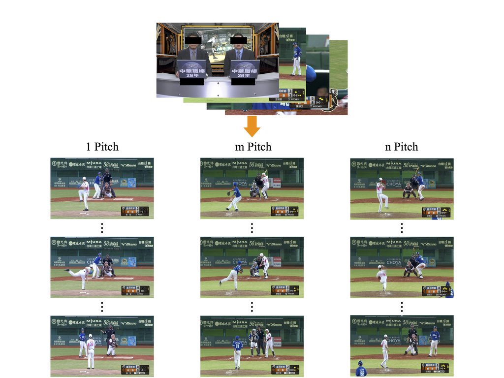 職業棒球賽事智能剪輯與數據紀錄分析系統