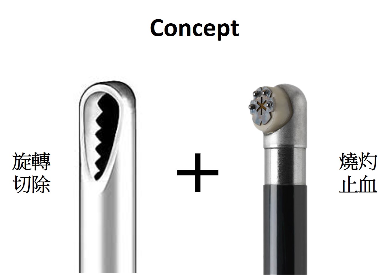 A device combined shaving and coagulation