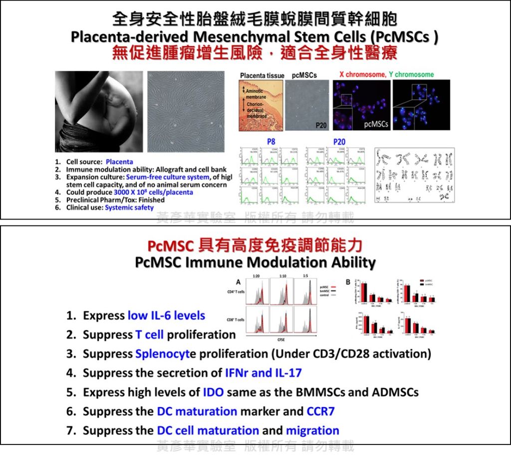 Systemic Safety Cell Therapy Product Development: Low- Risk in Tumor Promotion for Allogeneic Mesenchymal-stem-cell Products derived from Maternal Placenta (Zi He Che)