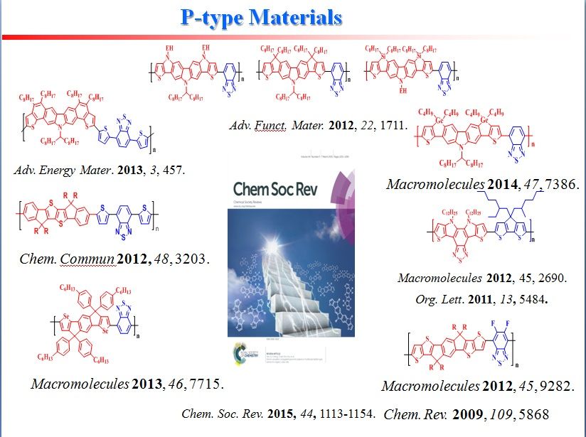 Organic Photovoltaics Materials and Module