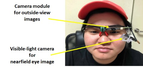 基於深度學習的可見光穿戴式眼動追踪設備瞳孔中心偵測與追踪技術