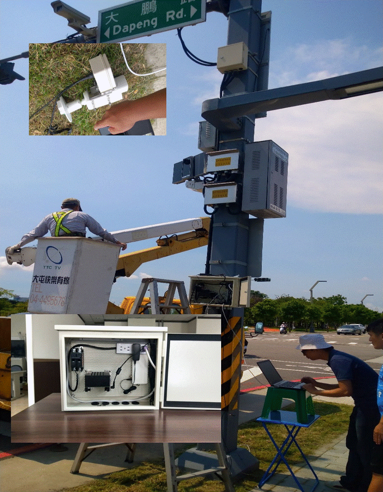 深度學習視訊/毫米波雷達感測器融合 RSU 系統