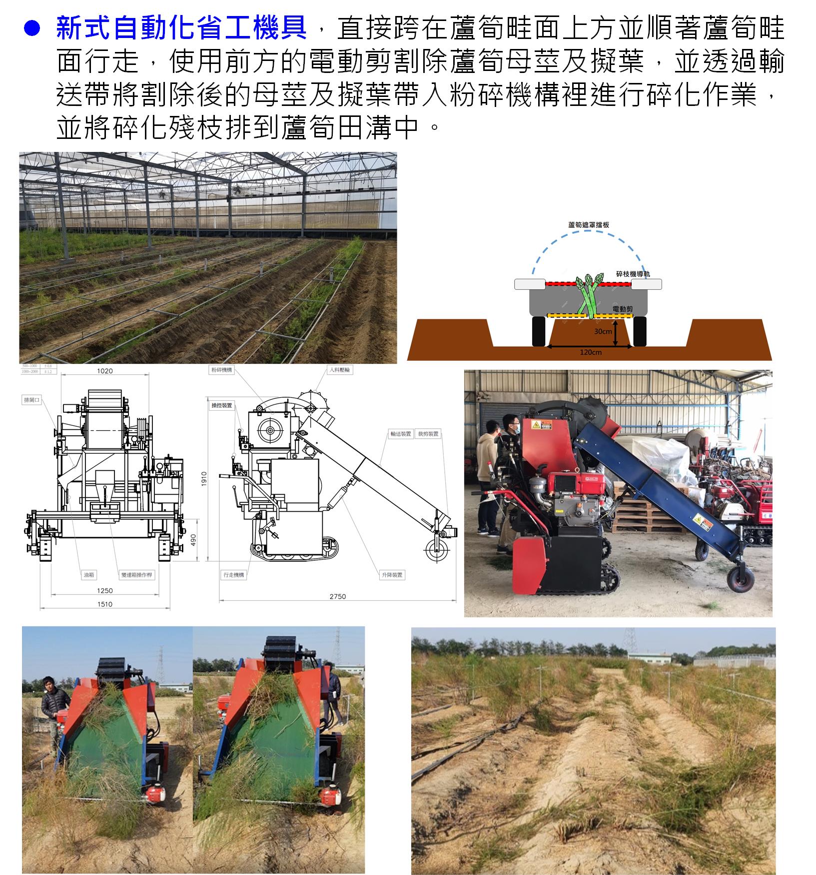 設施蘆筍農業機具與智能作物生產決策系統