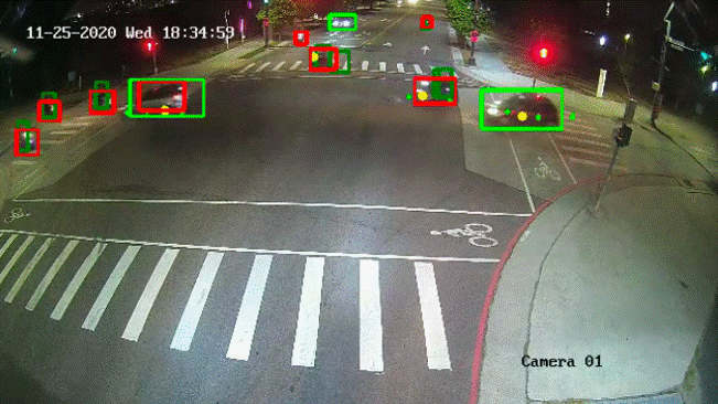 Deep learning based camera/radar sensor fusion technology for road side unit (RSU) applications