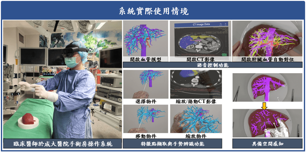 整合醫療影像之彈性仿真假體與MR技術建立外科手術訓練與規劃系統