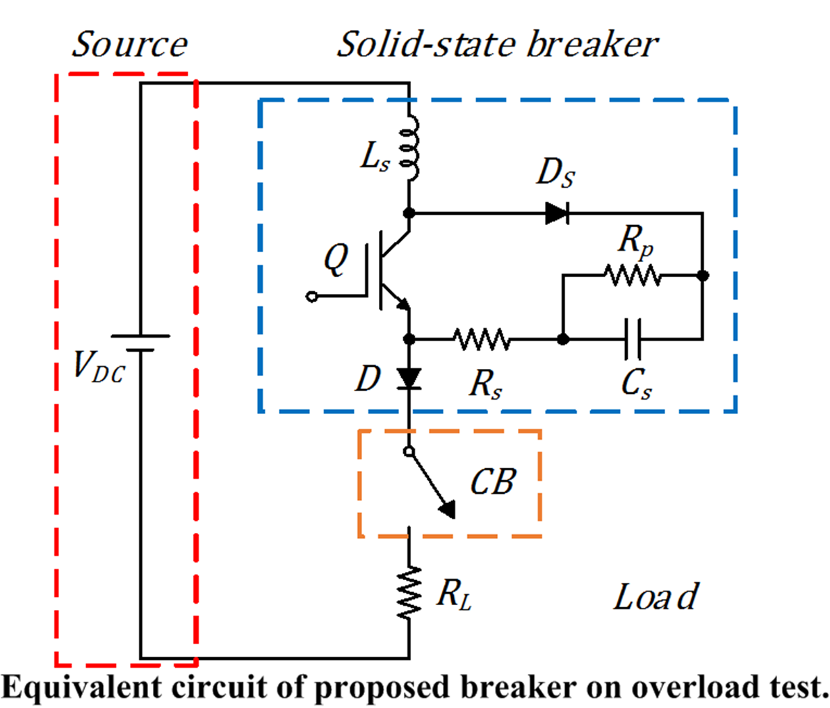 SiC Based DC Solid State Electronic Circuit BreakerIntelligent Protection Coordination