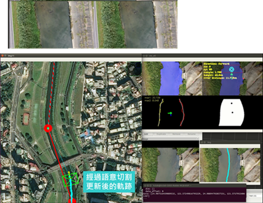 RobustAutonomous UAVs Navigation for Accurate River Following