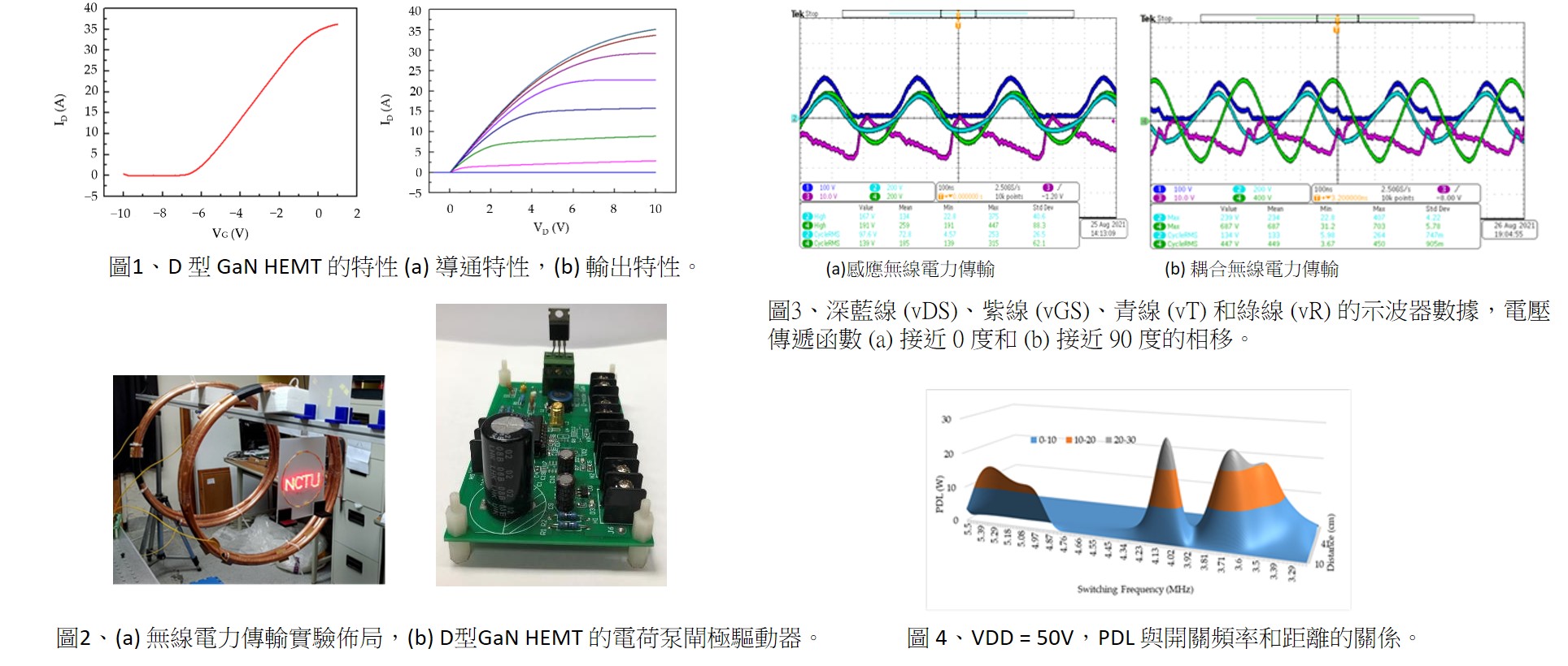 高功率遠距氮化鎵電晶體無線充電產品