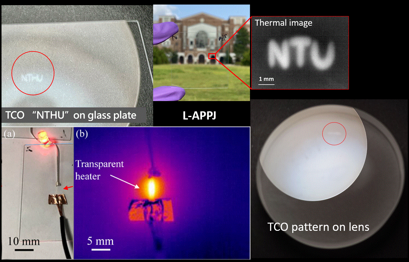 常壓環境雷射耦合多相反應流體微奈米3D金屬/透明導電圖樣直析綠色製程