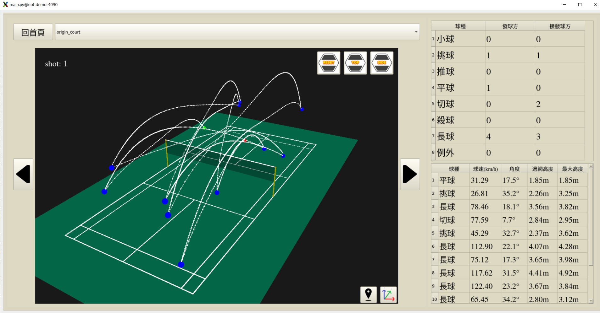 Insight into Badminton - Control Ability Evaluation System