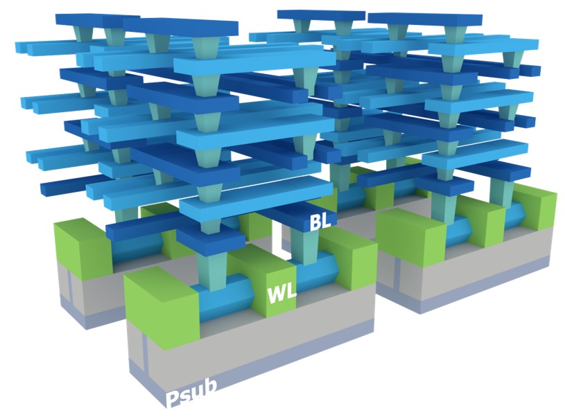 High-Density 3D Stackable Via-RRAM