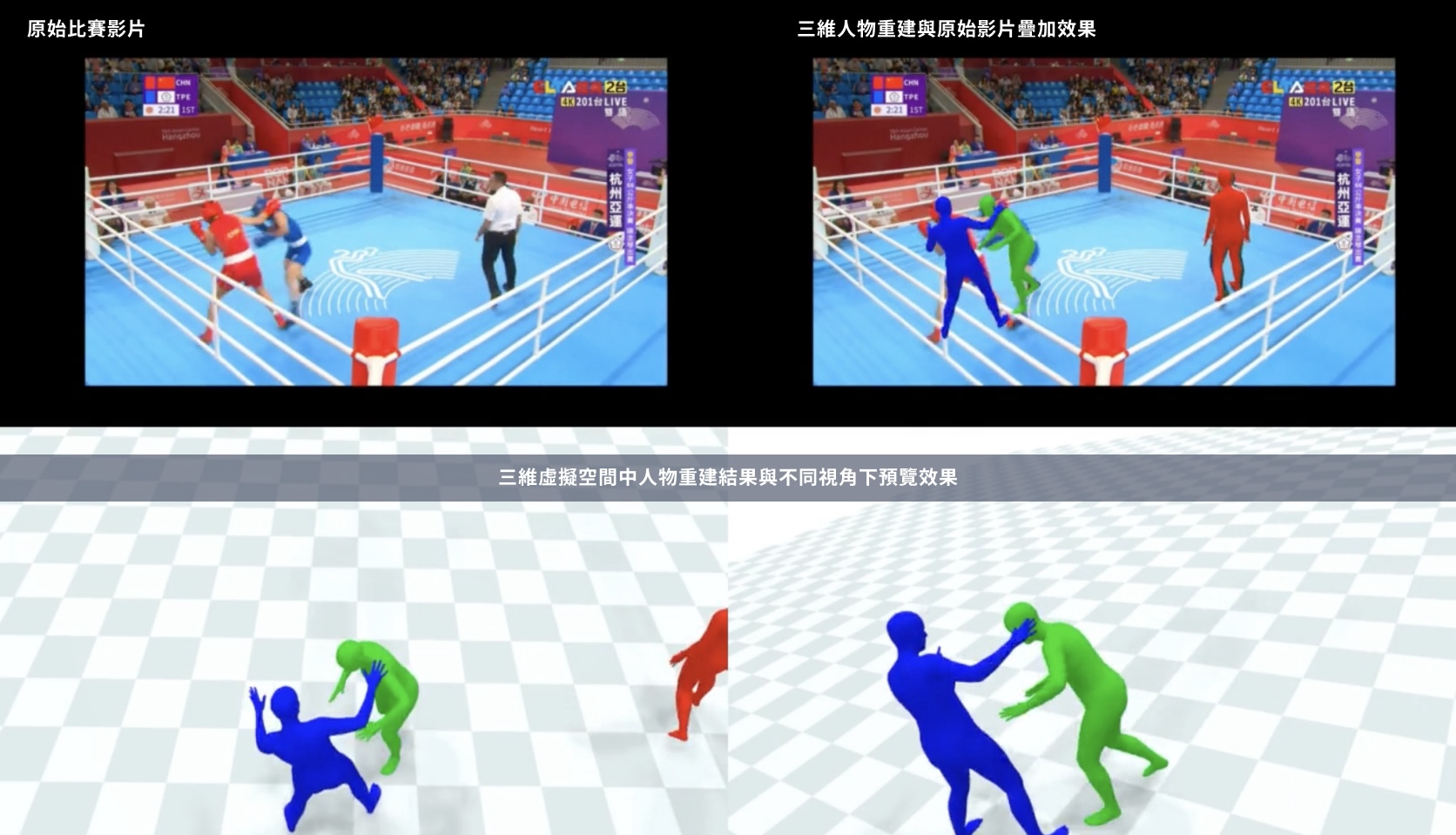 3D Match Reconstruction and Immersive Match Analysis System for Boxing Broadcast Video