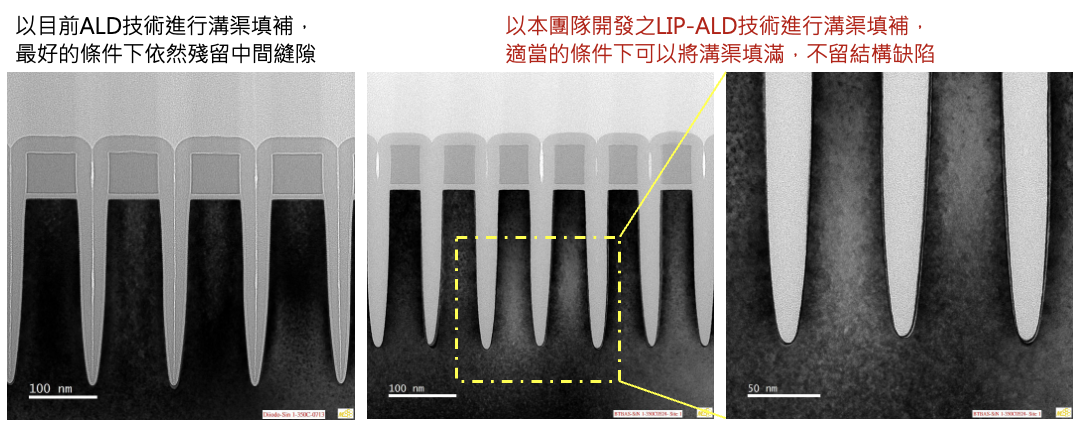 Light-induced precise atomic layer deposition