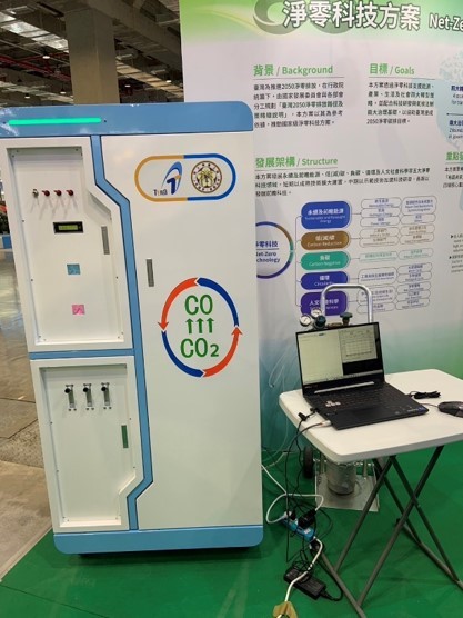 High Performance Electrochemical CO2 Converter