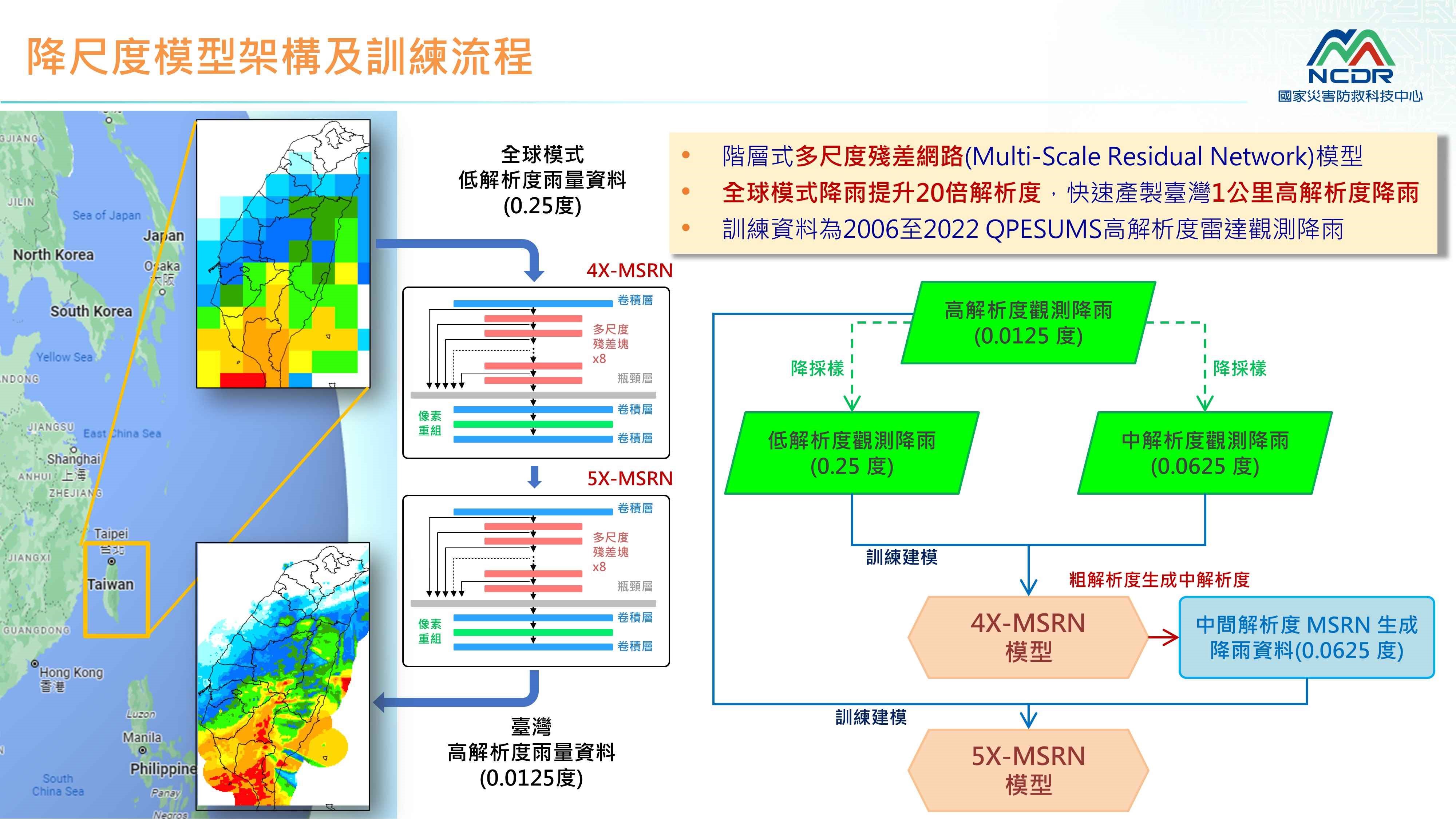 Application of AI Algorithms for Spatial Refinement of Rainfall in Taiwan