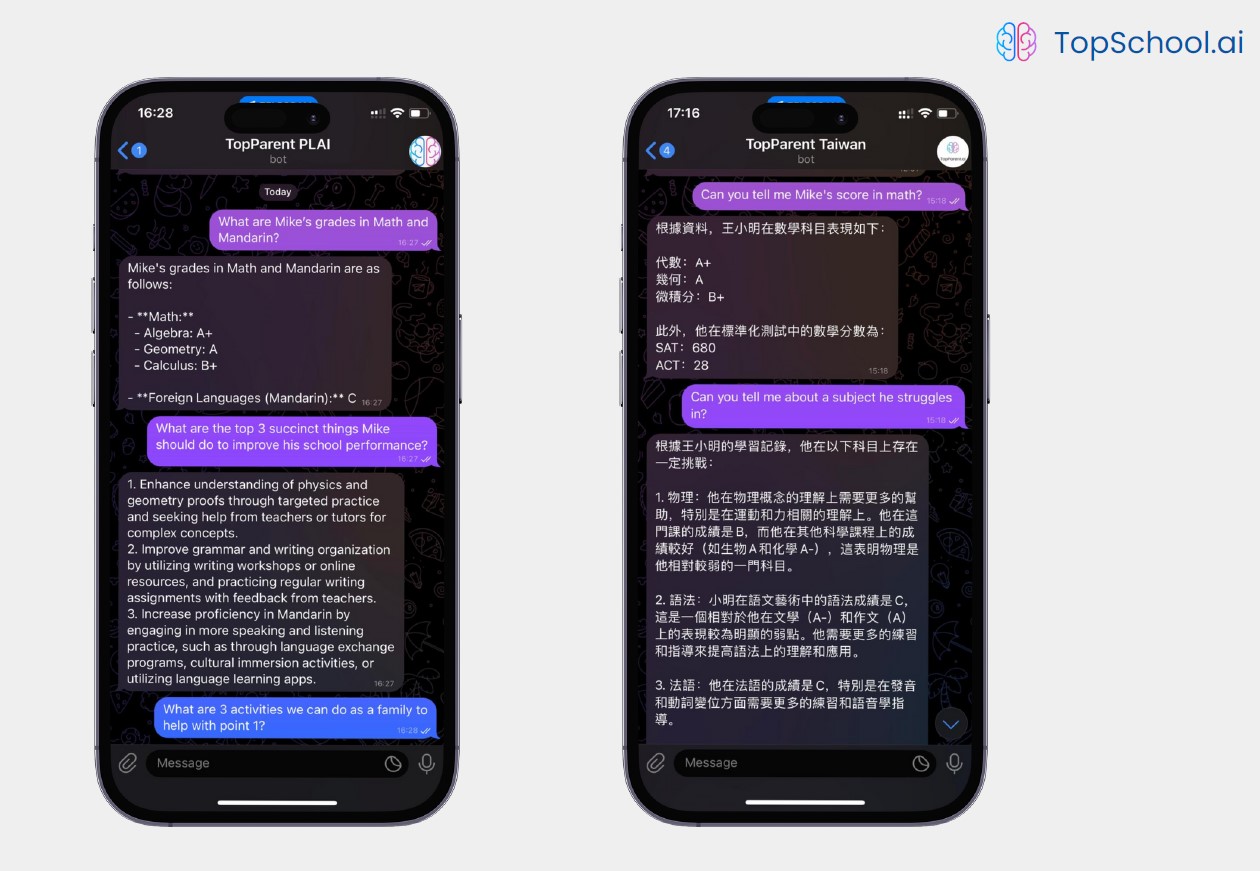 TopSchool ai AI Future Tech Pavilion FUTEX TopSchool ai AI Future Tech Pavilion FUTEX