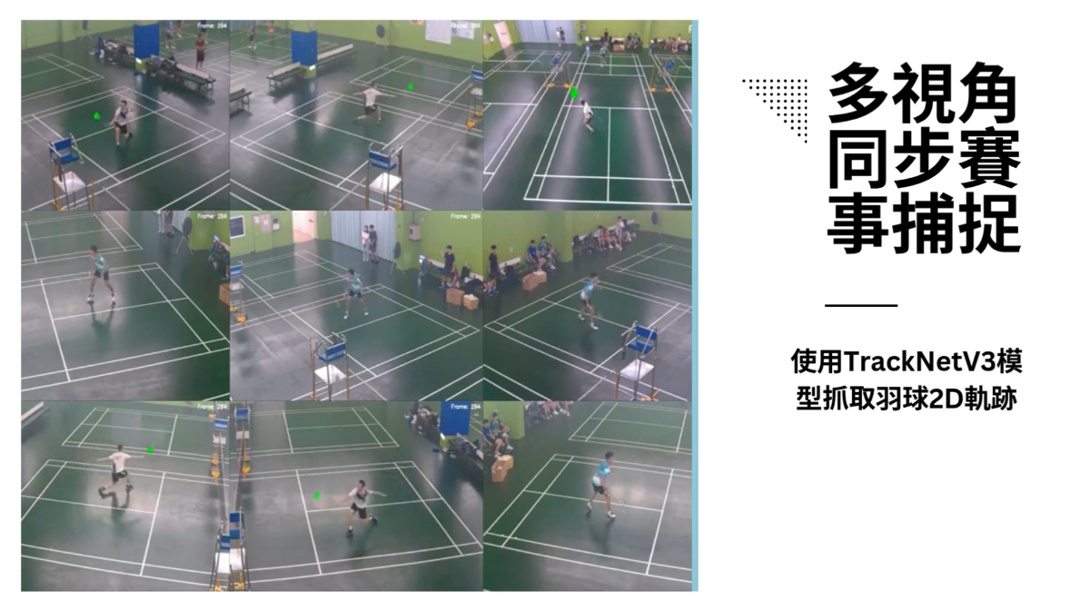 High-Fidelity 3D Reconstruction of Badminton Matches from Multi-View Video