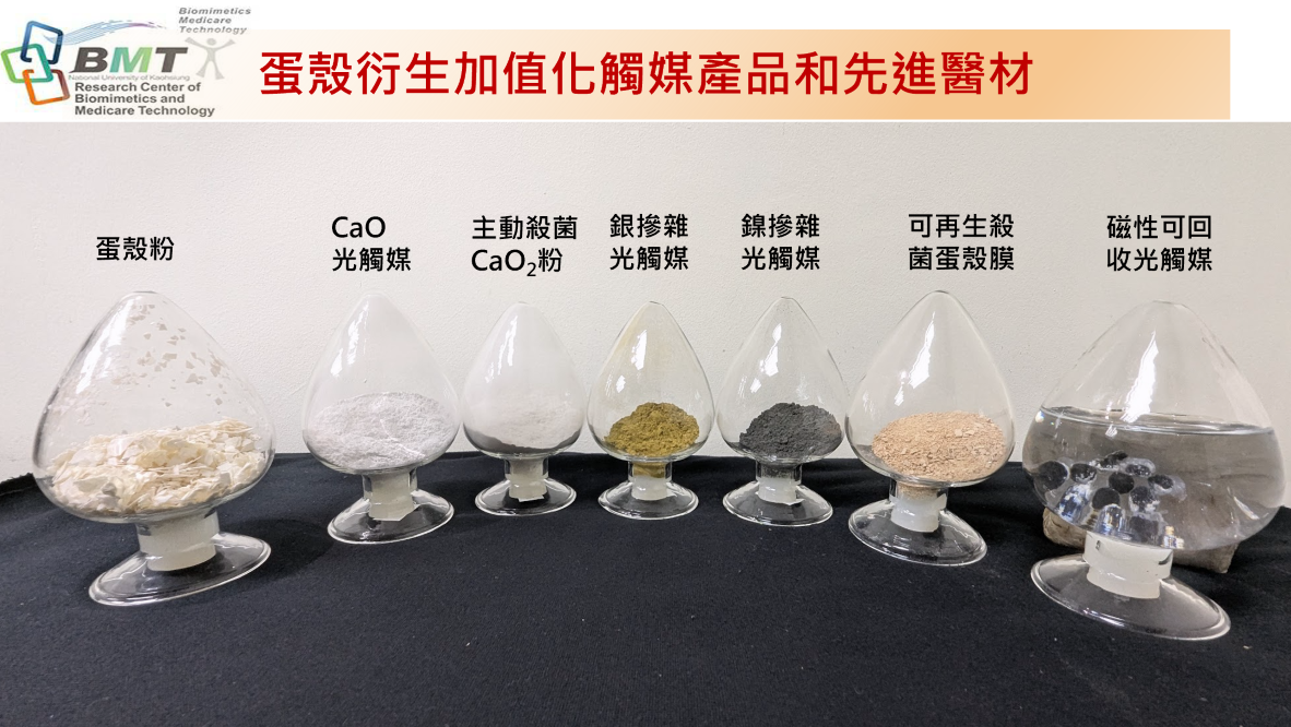 鈣厲害！蛋殼轉化在高值化環保觸媒和先進醫材的應用