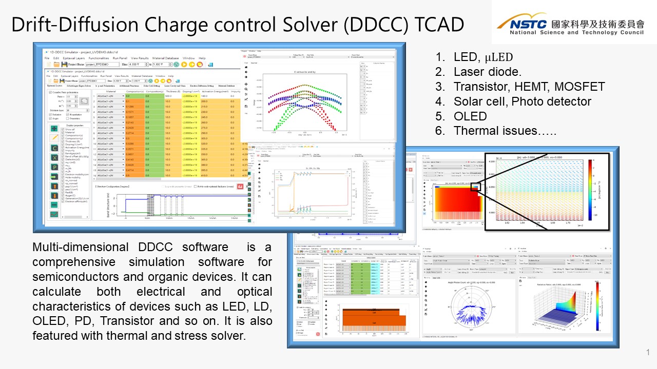 次世代化合物半導體之多維度多重物理耦合模擬平台 (DDCC-TCAD)