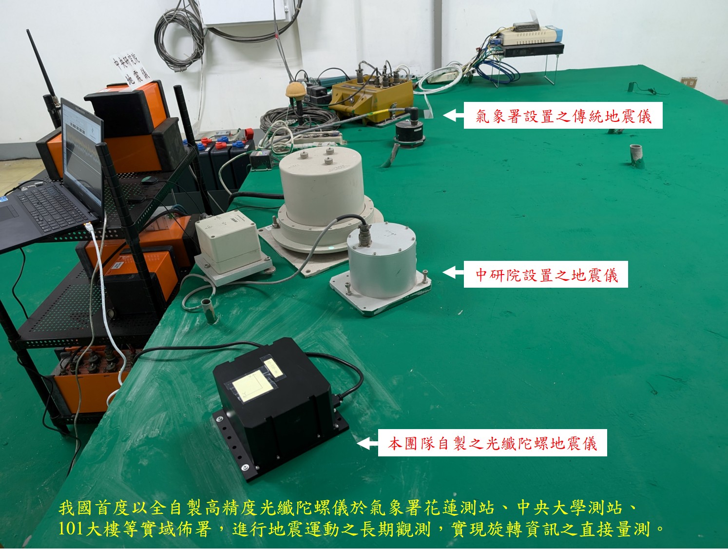 光纖陀螺地震儀 邁向多維高精度地震感測技術