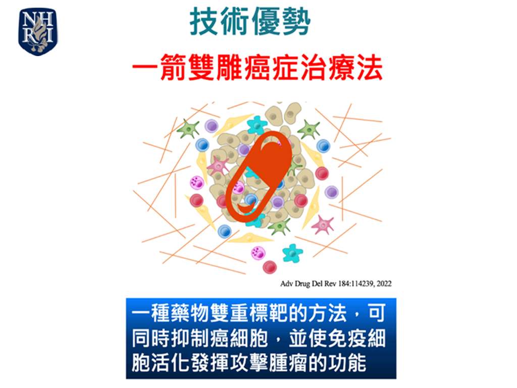 商品名稱