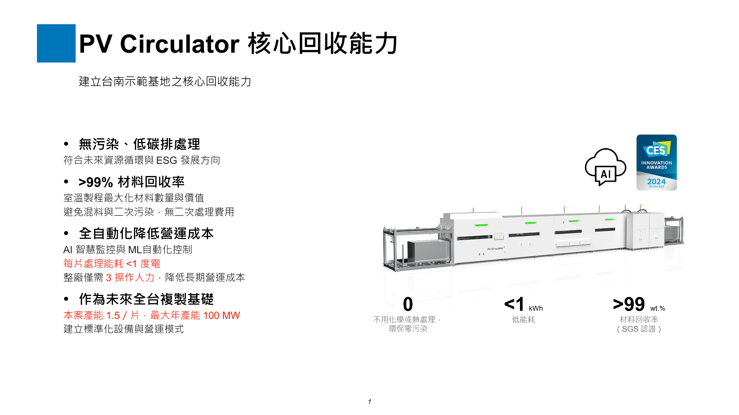 商品名稱