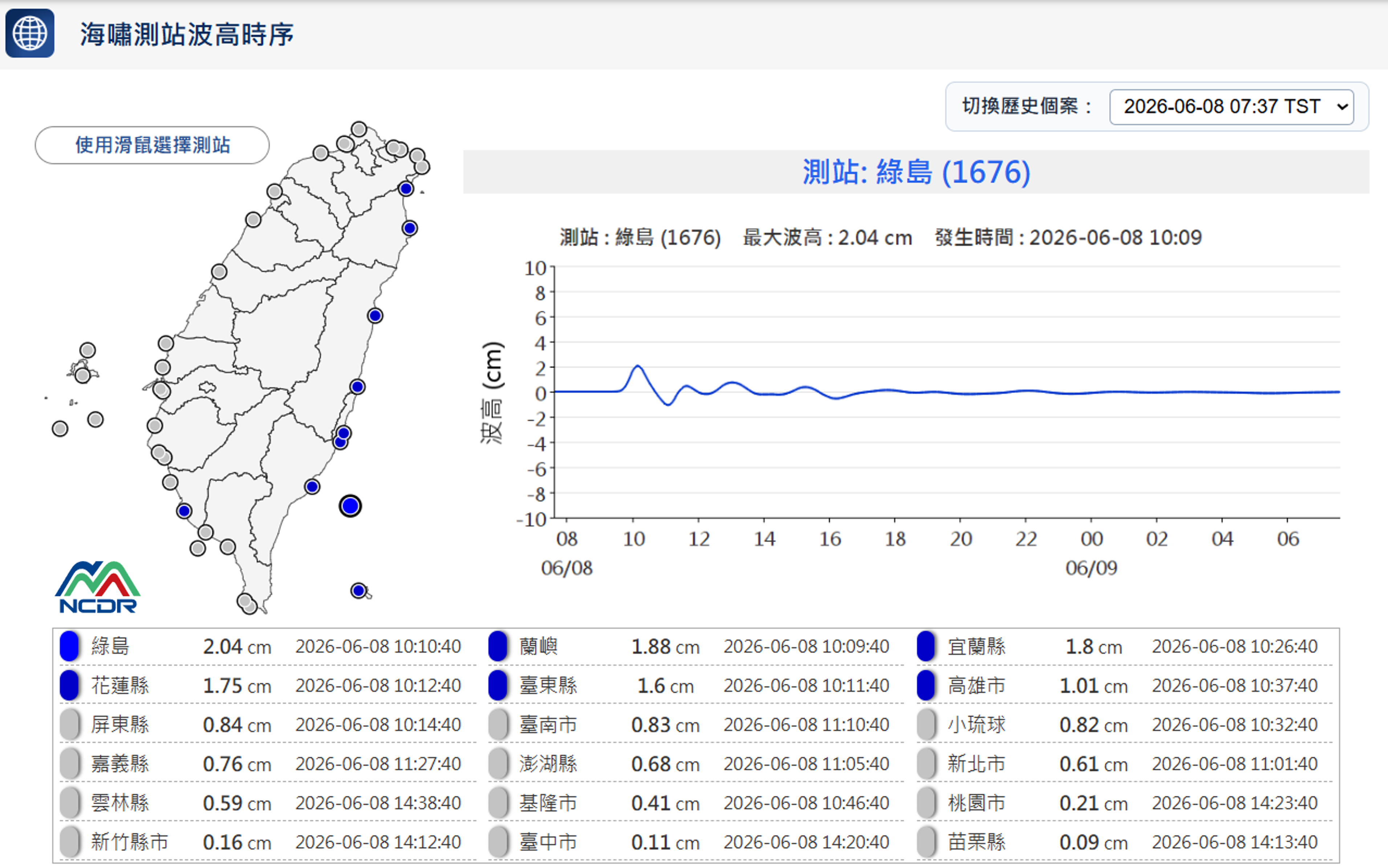 GPU加速秒級智慧海嘯預警系統
