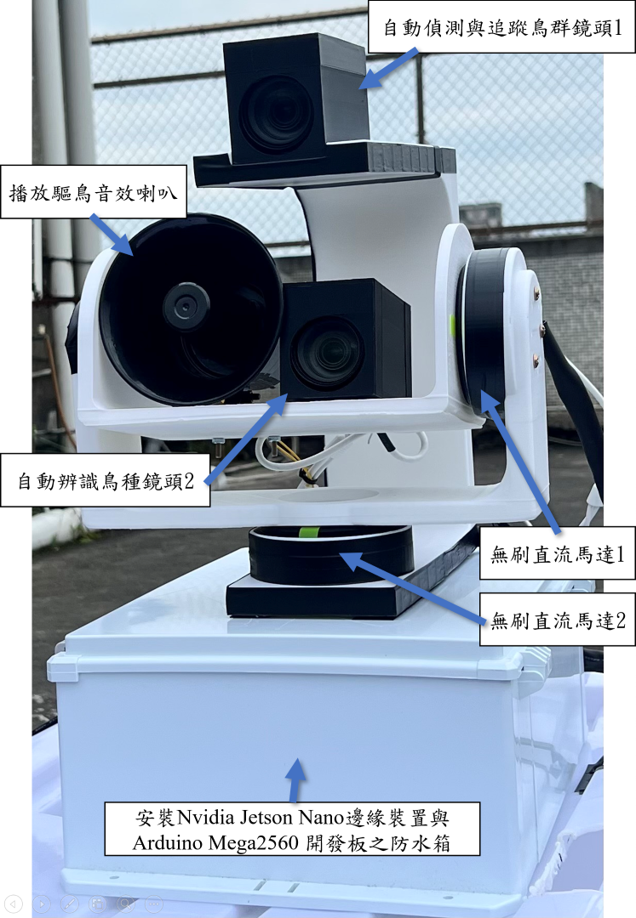 智慧型驅趕跑道起降區鳥類以防飛機鳥擊系統