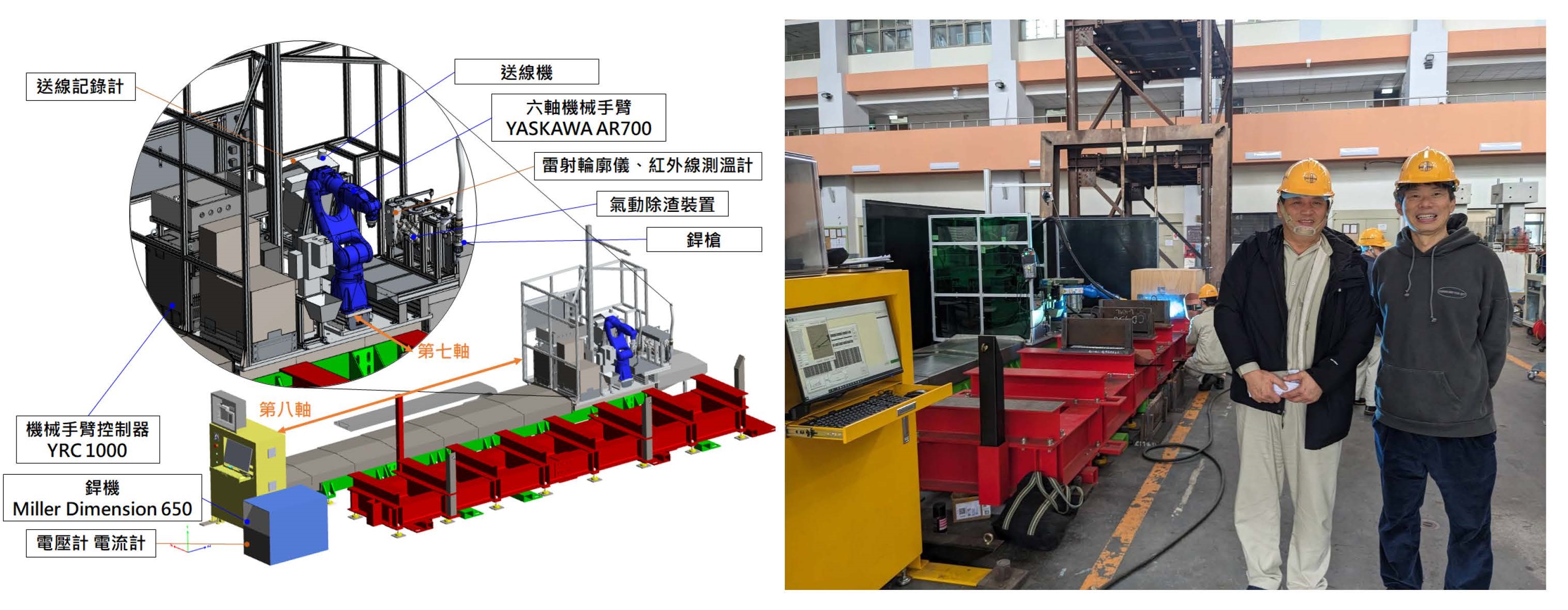 人工智慧全滲透多層多道自動銲接技術